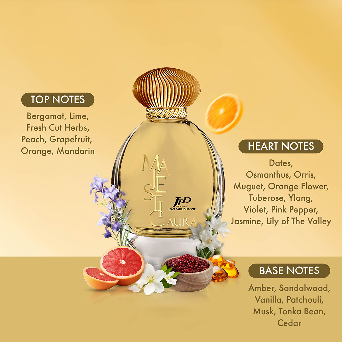 Product View